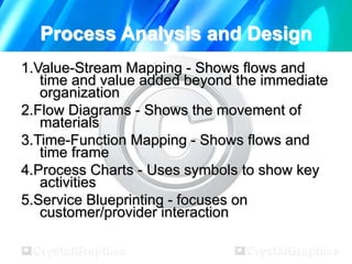 Operation management_process strategies | PPTX