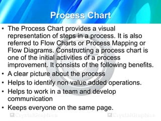 Operation management_process strategies | PPTX