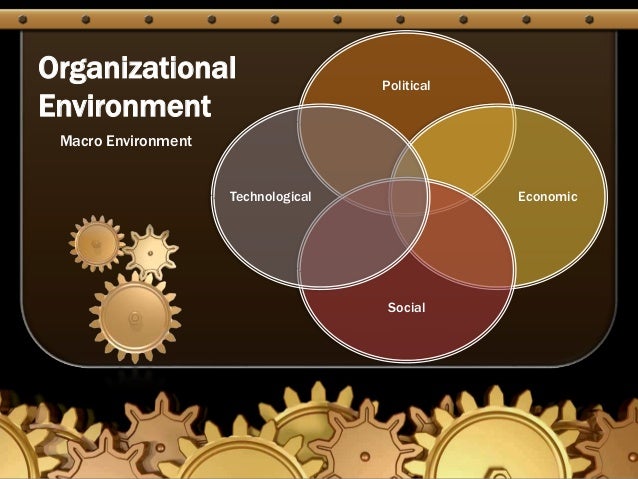 Essays organizational dynamics