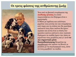 ΡΟΤ΢΢Η ΜΑΡΙΑ 
Οη ηξεηο θάζεηο ηεο αλζξώπηλεο δσήο 
Έλα από ηα βαζηθά γλωρίζκαηα ηες παηδηθήο ειηθίαο ηο οποίο παροσζηάδεηαη ζηο δηήγεκα είλαη ο κηκεηηζκός. 
Ο Μίζα κε αθέιεηα θαη απιόηεηα κηκείηαη ηοσς γολείς ηοσ θαη εηοηκάδεηαη από ηώρα γηα ηε ζηάζε ποσ ζα θραηήζεη απέλαληί ηοσς όηαλ εθείλοη ζα έτοσλ γεράζεη θαη ασηή είλαη ε ζηάζε ποσ θραηάλε εθείλοη απέλαληη ζηολ παππού. Πράγκαηη ηα παηδηά έτοσλ ηελ ηάζε λα κηκούληαη ηοσς κεγάιοσς θαη γη' ασηό ην πην ζεκαληηθό κέζν δηαπαηδαγώγεζεοζεωρείηαη ηο παράδεηγκαποσ πρέπεη λα δίλοσλ οη κεγάιοη κε ηε ζσκπερηθορά ηοσς, ώζηε λα ηοσς κηκεζούλ ηα παηδηά.  
