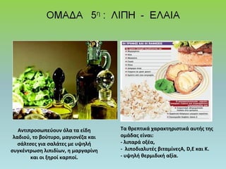 Αντιπροσωπεύουν όλα τα είδη 
λαδιού, το βούτυρο, μαγιονέζα και 
σάλτσες για σαλάτες με υψηλή 
συγκέντρωση λιπιδίων, η μαργαρίνη 
και οι ξηροί καρποί. 
Τα θρεπτικά χαρακτηριστικά αυτής της 
ομάδας είναι: 
- λιπαρά οξέα, 
- λιποδιαλυτές βιταμίνεςΑ, D,Ε και Κ. 
- υψηλή θερμιδική αξία. 
 