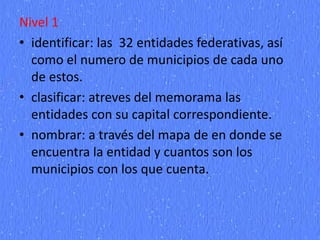 Nivel 1
• identificar: las 32 entidades federativas, así
como el numero de municipios de cada uno
de estos.
• clasificar: atreves del memorama las
entidades con su capital correspondiente.
• nombrar: a través del mapa de en donde se
encuentra la entidad y cuantos son los
municipios con los que cuenta.
 