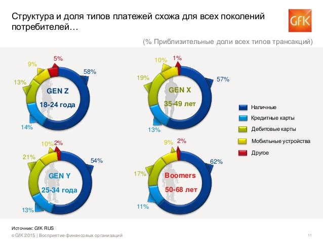 Вольво глазами клиентов Вольво глазами клиентов