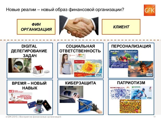 Вольво глазами клиентов Вольво глазами клиентов