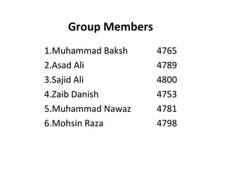 Group Members
1.Muhammad Baksh 4765
2.Asad Ali 4789
3.Sajid Ali 4800
4.Zaib Danish 4753
5.Muhammad Nawaz 4781
6.Mohsin Raza 4798
 