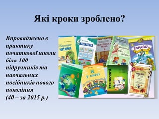 Які кроки зроблено?
Впроваджено в
практику
початкової школи
біля 100
підручників та
навчальних
посібників нового
покоління
(40 – за 2015 р.)
 