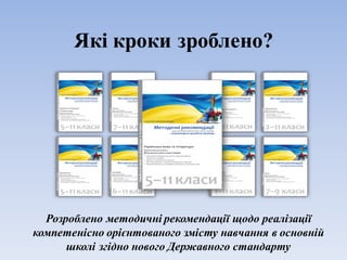Які кроки зроблено?
Розроблено методичні рекомендації щодо реалізації
компетенісно орієнтованого змісту навчання в основній
школі згідно нового Державного стандарту
 