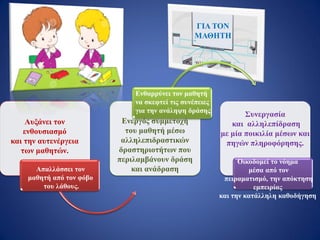 Ενθαρρύνει τον μαθητή
να σκεφτεί τις συνέπειες
για την ανάληψη δράσης.
Απαλλάσσει τον
μαθητή από τον φόβο
του λάθους.
ΓΙΑ ΤΟΝ
ΜΑΘΗΤΗ
Ενεργός συμμετοχή
του μαθητή μέσω
αλληλεπιδραστικών
δραστηριοτήτων που
περιλαμβάνουν δράση
και ανάδραση
Συνεργασία
και αλληλεπίδραση
με μία ποικιλία μέσων και
πηγών πληροφόρησης.
Αυξάνει τον
ενθουσιασμό
και την αυτενέργεια
των μαθητών.
Οικοδομεί το νόημα
μέσα από τον
πειραματισμό, την απόκτηση
εμπειρίας
και την κατάλληλη καθοδήγηση
 