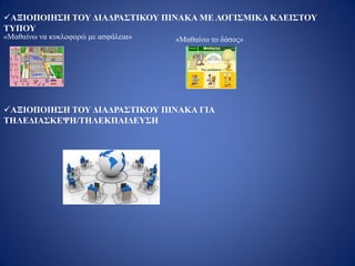 ΑΞΙΟΠΟΙΗΣΗ ΤΟΥ ΔΙΑΔΡΑΣΤΙΚΟΥ ΠΙΝΑΚΑ ΜΕ ΛΟΓΙΣΜΙΚΑ ΚΛΕΙΣΤΟΥ
ΤΥΠΟΥ
«Μαθαίνω να κυκλοφορώ με ασφάλεια»
ΑΞΙΟΠΟΙΗΣΗ ΤΟΥ ΔΙΑΔΡΑΣΤΙΚΟΥ ΠΙΝΑΚΑ ΓΙΑ
ΤΗΛΕΔΙΑΣΚΕΨΗ/ΤΗΛΕΚΠΑΙΔΕΥΣΗ
«Μαθαίνω το δάσος»
 