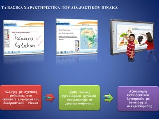 Αλλαγές με σχετικές
ρυθμίσεις στο
εκάστοτε λογισμικό του
διαδραστικού πίνακα
Κάθε πίνακας
έχει διάφορα εργαλεία
που μπορούμε να
χρησιμοποιήσουμε.
Αξιοποίηση
εκπαιδευτικών
λογισμικών με
δυνατότητα
αλληλεπίδρασης
ΤΑ ΒΑΣΙΚΑ ΧΑΡΑΚΤΗΡΙΣΤΙΚΑ ΤΟΥ ΔΙΑΔΡΑΣΤΙΚΟΥ ΠΙΝΑΚΑ
 