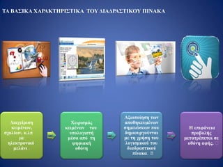 Διαχείριση
κειμένων,
σχολίων, κ.λπ
με
ηλεκτρονικό
μελάνι .
Χειρισμός
κειμένων του
υπολογιστή
μέσα από τη
ψηφιακή
οθόνη
Αξιοποίηση των
αποθηκευμένων
σημειώσεων που
δημιουργούνται
με τη χρήση του
λογισμικού του
διαδραστικού
πίνακα. ™
Η επιφάνεια
προβολής
μετατρέπεται σε
οθόνη αφής. ™
ΤΑ ΒΑΣΙΚΑ ΧΑΡΑΚΤΗΡΙΣΤΙΚΑ ΤΟΥ ΔΙΑΔΡΑΣΤΙΚΟΥ ΠΙΝΑΚΑ
 