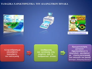 Αλληλεπίδραση με
οποιοδήποτε
περιεχόμενο
του υπολογιστή.
Αποθήκευση
και εκτύπωση ενός
κειμένου από το
διαδραστικό πίνακα .
Πραγματοποίηση
ζωντανών
δημοσκοπήσεων ή
παιχνιδιών ερωτήσεων
με εύκολη καταγραφή
των επιλογών του κοινού
(σύστημα Απόκρισης Κοινού )
http://www.surveylegend.com
ΤΑ ΒΑΣΙΚΑ ΧΑΡΑΚΤΗΡΙΣΤΙΚΑ ΤΟΥ ΔΙΑΔΡΑΣΤΙΚΟΥ ΠΙΝΑΚΑ
 