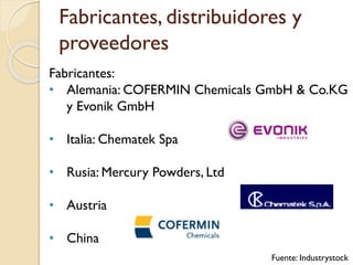 Fabricantes, distribuidores y
proveedores
Fabricantes:
• Alemania: COFERMIN Chemicals GmbH & Co.KG
y Evonik GmbH
• Italia: Chematek Spa
• Rusia: Mercury Powders, Ltd
• Austria
• China
Fuente: Industrystock
 