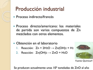Producción industrial
 Proceso indirecto/francés
 Proceso directo/americano: los materiales
de partida son varios compuestos de Zn
mezclados con otros elementos.
 Obtención en el laboratorio
1. Reacción: Zn + 2H2O → Zn(OH)2 + H2
2. Reacción: Zn(OH)2 → ZnO + H2O
Se producen actualmente unas 105 toneladas de ZnO al año
Fuente: Quimicarf
 