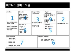 News crawler,
Text extraction,
Opinion mining,
API ,
,
,
,
( )
,
 