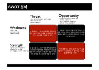 SWOT
 