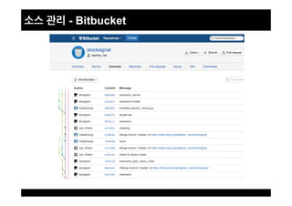 - Bitbucket
 