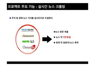 :
" 
"  1 /
"  30
!   .
 