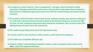 its weakness is that it leads to “micro management”, manager control all details of daily
operations. Managers control time and process, they put their needs above those employees,
they insist on complicated approval processes for even the smallest things and closely monitor
all results.
 The problem with this model is that it leads to low employee morale, poor decision making (no
one will make a decision because he/she is afraid of the decision being over turned) and high
turnover. As well, employees kept quiet about hating the workplace, they certainly made their
feelings known at home and in the community.
 This model can get things done but it has high human costs.
 It can be useful in crisis situations, within armies or with short-term employees.
 This model was acceptable 100 years ago.
 However, today’s understanding of people’s needs as well as changing society values show
better ways of to organize behaviour.DDS 58
 