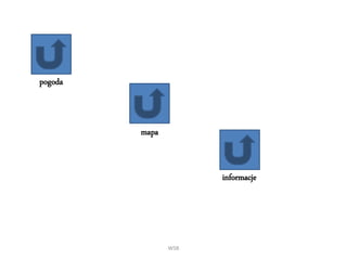WSB
pogoda
mapa
informacje
 