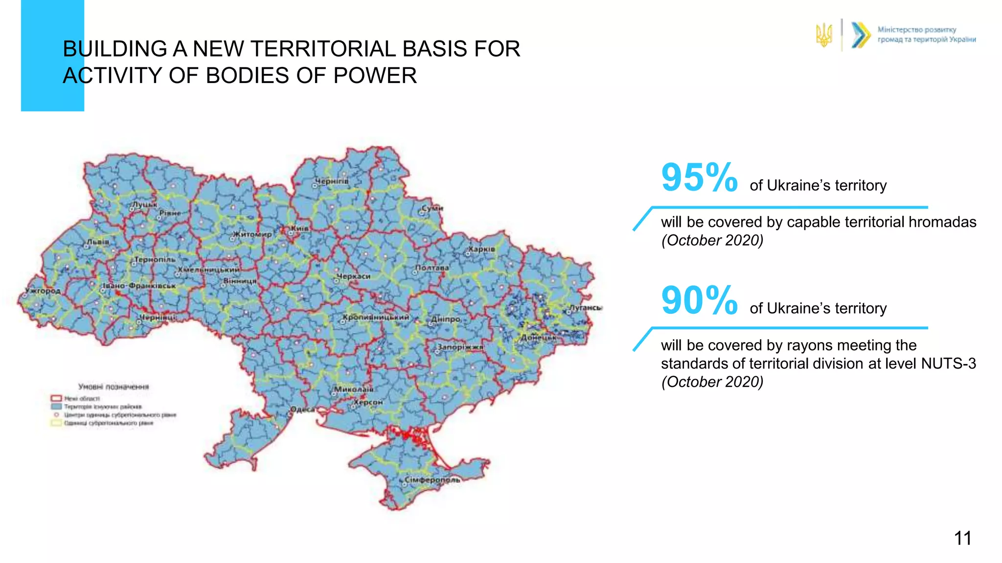 will be covered by capable territorial hromadas
(October 2020)
95% of Ukraine’s territory
will be covered by rayons meeting the
standards of territorial division at level NUTS-3
(October 2020)
90% of Ukraine’s territory
BUILDING A NEW TERRITORIAL BASIS FOR
ACTIVITY OF BODIES OF POWER
11
 