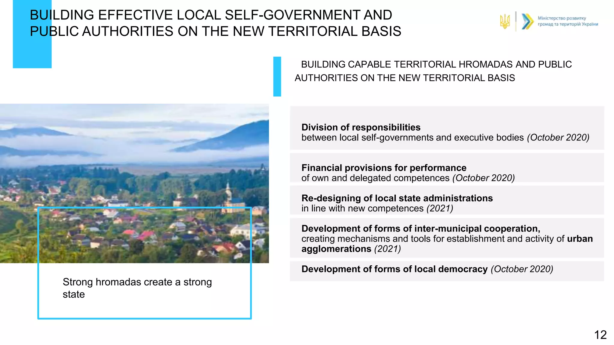 BUILDING EFFECTIVE LOCAL SELF-GOVERNMENT AND
PUBLIC AUTHORITIES ON THE NEW TERRITORIAL BASIS
Strong hromadas create a strong
state
BUILDING CAPABLE TERRITORIAL HROMADAS AND PUBLIC
AUTHORITIES ON THE NEW TERRITORIAL BASIS
Division of responsibilities
between local self-governments and executive bodies (October 2020)
Financial provisions for performance
of own and delegated competences (October 2020)
Re-designing of local state administrations
in line with new competences (2021)
Development of forms of inter-municipal cooperation,
creating mechanisms and tools for establishment and activity of urban
agglomerations (2021)
Development of forms of local democracy (October 2020)
12
 