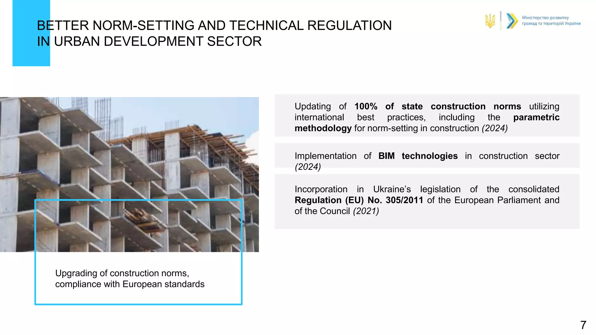 BETTER NORM-SETTING AND TECHNICAL REGULATION
IN URBAN DEVELOPMENT SECTOR
Updating of 100% of state construction norms utilizing
international best practices, including the parametric
methodology for norm-setting in construction (2024)
Implementation of BIM technologies in construction sector
(2024)
Incorporation in Ukraine’s legislation of the consolidated
Regulation (EU) No. 305/2011 of the European Parliament and
of the Council (2021)
Upgrading of construction norms,
compliance with European standards
7
 