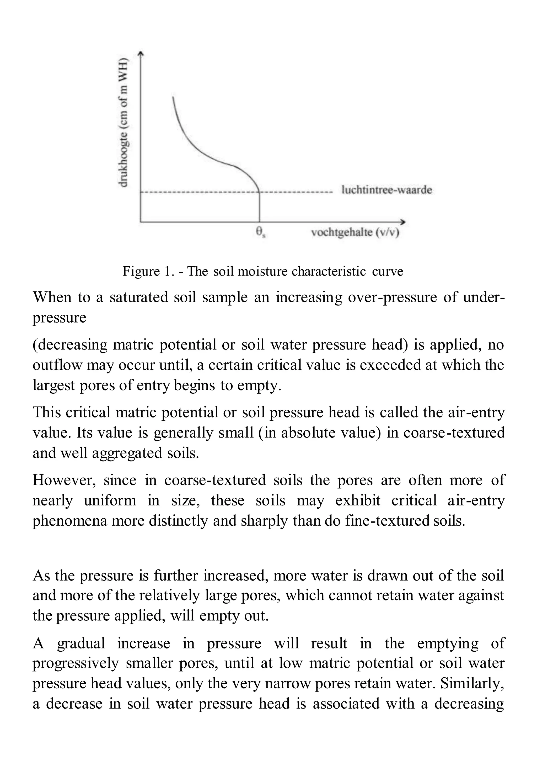 Water flow in saturated soil , Soil moisture characteristic curve | DOCX