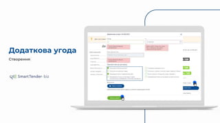 Додаткова угода
Створення
 