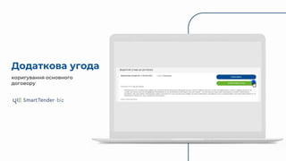 Додаткова угода
коригування основного
договору
 