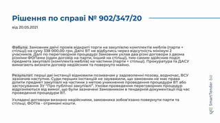 Рішення по справі № 902/347/20
від 20.05.2021
Фабула: Замовник двічі провів відкриті торги на закупівлю комплектів меблів (парти +
стільці) на суму 338 000,00 грн. Двічі ВТ не відбулись через відсутність мінімум 2
учасників. Далі по переговорній процедурі Замовник уклав два різні договори з двома
різніми ФОПами (один договір на парти, інший на стільці), тим самим здійснив поділ
предмета закупівлі (комплекта меблів) на частини (парти + стільці). Прокуратура та ДАСУ
вимагають визнати договір недійсним та повернуто майно.
Результат: перші дві інстанції відмовили позивачам у задоволенні позову, водночас, ВСУ
зазначив наступне. Суди перших інстанцій не зауважили, що замовник не має права
ділити предмет закупівлі на частини з метою уникнення проведення процедури ВТ або
застосування ЗУ “Про публічні закупівлі”. Умови проведення переговорних процедур
відрізняються від вимог, що були зазначені Замовником в тендерній документації під час
проведення процедури ВТ.
Укладені договори визнано недійсними, замовника зобов’язано повернути парти та
стільці, ФОПів - отримані кошти.
 