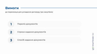 Вимоги
до переможця для укладання договору про закупівлю
Перелік документів
1
Строки надання документів
2
Спосіб надання документів
3
 