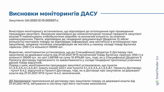 Висновки моніторингів ДАСУ
Внаслідок моніторингу встановлено, що відповідно до оголошення про проведення
процедури закупівлі, Замовник відповідно до номенклатурної позиції предмета закупівлі
вказав 11 найменувань хлібобулочних виробів та визначив кількість за кожним
найменуванням. Проте, відповідно до тендерної документації (Додаток 2) обсяг
(кількість) поставки товару не відповідає інформації, яка міститься в оголошенні про
закупівлю, зокрема технічна специфікація не містить у своєму складі товар Булочка
«Іриска» (100 г) в кількості 10000 шт.
Водночас, моніторингом установлено, що до Специфікації (Додаток 1) Договору про
закупівлю за державні кошти від 27.01.2021 №13 включений товар Булочка «Іриска» (100 г) в
кількості 10000 шт. по ціні 1,08768 на суму 10 876,80 грн., тоді, як у Специфікації (Додаток 1)
Проекту Договору підписаного та завантаженого у складі тендерної пропозиції учасника
даний товар відсутній.
Поряд з цим, моніторингом процедури закупівлі установлено, що пункти
3.1.,3.3.,3.5.,4.1.,5.3.,8.1. мають інший зміст ніж пункти 3.1.,3.3.,3.5.,4.1.,5.3.,8.1. Проекту Договору;
- пункт 6.4.2. відсутній в Проекті Договору, тоді, як в Договорі про закупівлю за державні
кошти від 27.01.2021 №13 пункт 6.4.2. визначений.
Дії Замовника: припинення дії договору про закупівлю товару за державні кошти від
27.01.2021 №13, звітування в систему про його часткове виконання.
Закупівля: UA-2020-12-13-000527-c
 