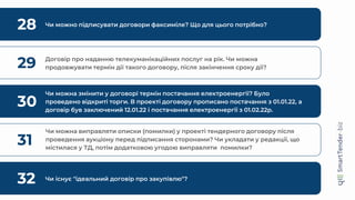 28 Чи можно підписувати договори факсиміле? Що для цього потрібно?
29 Договір про наданню телекуманікаційних послуг на рік. Чи можна
продовжувати термін дії такого договору, після закінчення сроку дії?
30
Чи можна змінити у договорі термін постачання електроенергії? Було
проведено відкриті торги. В проекті договору прописано постачання з 01.01.22, а
договір був заключений 12.01.22 і постачання електроенергії з 01.02.22р.
31
Чи можна виправляти описки (помилки) у проекті тендерного договору після
проведення аукціону перед підписання сторонами? Чи укладати у редакції, що
містилася у ТД, потім додатковою угодою виправляти помилки?
32 Чи існує "ідеальний договір про закупівлю"?
 