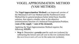 O.R UNIT 3.pdf