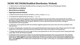 O.R UNIT 3.pdf