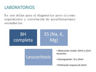 LABORATORIOS
BH
completa
ES (Na, K,
Mg)
Leucocitosis
N o son útiles para el diagnóstico pero sicomo
seguimiento y correlación de m a nifestaciones
secundarias
• Obstrucción simple: 10mil a 15mil
leucocitos
• Estrangulación: 15 a 25mil
• Perforación mayores de 25mil
 
