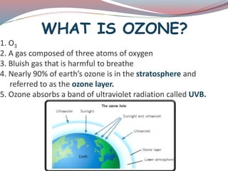 WHAT IS OZONE?
1. O3
2. A gas composed of three atoms of oxygen
3. Bluish gas that is harmful to breathe
4. Nearly 90% of earth’s ozone is in the stratosphere and
referred to as the ozone layer.
5. Ozone absorbs a band of ultraviolet radiation called UVB.
 