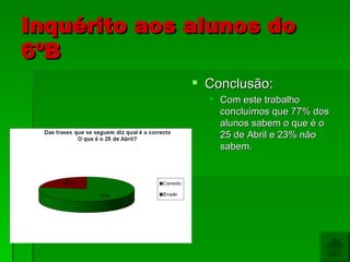 Inquérito aos alunos do 6ºB   Conclusão:  Com este trabalho concluímos que 77% dos alunos sabem o que é o 25 de Abril e 23% não sabem. 