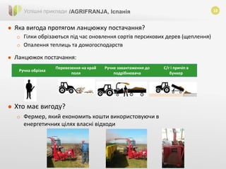 10Успішні приклади /AGRIFRANJA, Іспанія
 Яка вигода протягом ланцюжку постачання?
o Гілки обрізаються під час оновлення сортів персикових дерев (щеплення)
o Опалення теплиць та домогосподарств
 Ланцюжок постачання:
Ручна обрізка
Перевезення на край
поля
Ручне завантаження до
подрібнювача
С/г і причіп в
бункер
 Хто має вигоду?
o Фермер, який економить кошти використовуючи в
енергетичних цілях власні відходи
 