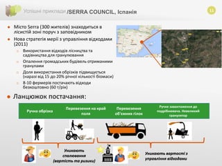 11Успішні приклади /SERRA COUNCIL, Іспанія
 Місто Serra (300 жителів) знаходиться в
лісистій зоні поруч з заповідником
 Нова стратегія мерії з управління відходами
(2011)
o Використання відходів лісництва та
садівництва для гранулювання
o Опалення громадських будівель отриманими
гранулами
o Доля використання обрізків підвищується
(наразі від 15 до 20% річної кількості біомаси)
o 8-10 фермерів постачають відходи
безкоштовно (60 т/рік)
 Ланцюжок постачання:
Ручна обрізка
Перевезення на край
поля
Перевезення
об'ємних гілок
Ручне завантаження до
подрібнювача. Невеликий
гранулятор
Уникають
спалювання
(вартість та ризики)
Уникають вартості з
управління відходами
 