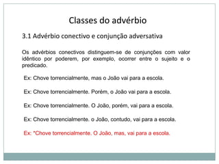 Classes do advérbio
3.1 Advérbio conectivo e conjunção adversativa
Os advérbios conectivos distinguem-se de conjunções com valor
idêntico por poderem, por exemplo, ocorrer entre o sujeito e o
predicado.
Ex: Chove torrencialmente, mas o João vai para a escola.
Ex: Chove torrencialmente. Porém, o João vai para a escola.
Ex: Chove torrencialmente. O João, porém, vai para a escola.
Ex: Chove torrencialmente. o João, contudo, vai para a escola.
Ex: *Chove torrencialmente. O João, mas, vai para a escola.

 