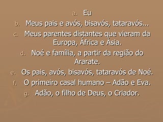 Eu Meus pais e avós, bisavós, tataravós... Meus parentes distantes que vieram da Europa, África e Ásia. Noé e família, a partir da região do Ararate. Os pais, avós, bisavós, tataravós de Noé. O primeiro casal humano – Adão e Eva. Adão, o filho de Deus, o Criador. 