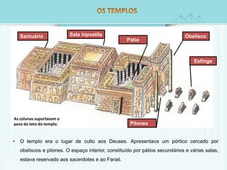Obelisco 
Pátio 
Pilones 
Santuário Sala hipostila 
Esfinge 
As colunas suportavam o 
peso do teto do templo. 
• O templo era o lugar de culto aos Deuses. Apresentava um pórtico cercado por 
obeliscos e pilones. O espaço interior, constituído por pátios secundários e várias salas, 
estava reservado aos sacerdotes e ao Faraó. 
 
