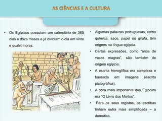 • Os Egípcios possuíam um calendário de 365 
dias e doze meses e já dividiam o dia em vinte 
e quatro horas. 
• Algumas palavras portuguesas, como 
química, saco, papel ou girafa, têm 
origens na língua egípcia. 
• Certas expressões, como “anos de 
vacas magras”, são também de 
origem egípcia. 
• A escrita hieroglífica era complexa e 
baseada em imagens (escrita 
pictográfica). 
• A obra mais importante dos Egipcios 
era “O Livro dos Mortos”. 
• Para os seus registos, os escribas 
tinham outra mais simplificada – a 
demótica. 
 