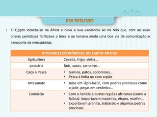 • O Egipto localiza-se na África e deve a sua existência ao rio Nilo que, com as suas 
cheias periódicas fertilizava a terra e se tornava ainda uma boa via de comunicação e 
transporte de mercadorias. 
ATIVIDADES ECONÓMICAS DO EGIPTO ANTIGO 
Agricultura Cevada, trigo, vinha… 
pecuária Bois, vacas, carneiros… 
Caça e Pesca • Gansos, patos, codornizes… 
• Pesca à linha ou com arpão 
Artesanato • Joias em lápis-lazúli, com pedras preciosas como 
o jade, peças em cerâmica… 
Comércio • Com a Fenícia e outras regiões africanas (como a 
Núbia): importavam madeiras, ébano, marfim… 
• Exportavam granito, alabastro e algumas pedras 
preciosas 
 