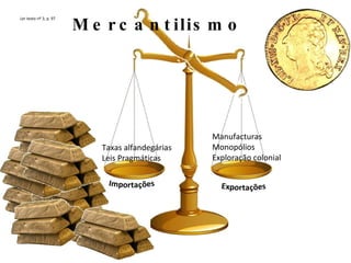 Ler texto nº 3; p. 97 Manufacturas Monopólios  Exploração colonial Taxas alfandegárias Leis Pragmáticas Mercantilismo 