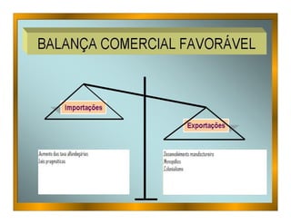 O Antigo Regime E O Mercantilismo
