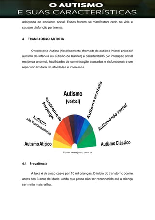 ]
adequada ao ambiente social. Esses fatores se manifestam cedo na vida e
causam disfunção pertinente.
4 TRANSTORNO AUTISTA
O transtorno Autista (historicamente chamado de autismo infantil precoce/
autismo da infância ou autismo de Kanner) é caracterizado por interação social
recíproca anormal, habilidades de comunicação atrasadas e disfuncionais e um
repertório limitado de atividades e interesses.
Fonte: www.jusro.com.br
4.1 Prevalência
A taxa é de cinco casos por 10 mil crianças. O início do transtorno ocorre
antes dos 3 anos de idade, ainda que possa não ser reconhecido até a criança
ser muito mais velha.
 