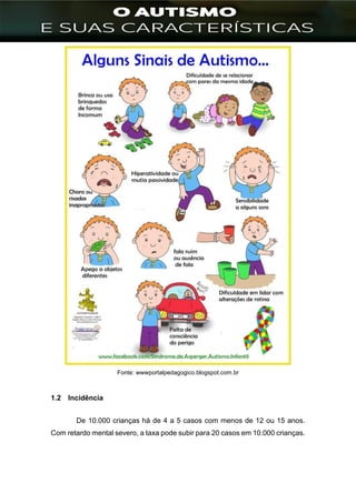 ]
Fonte: wwwportalpedagogico.blogspot.com.br
1.2 Incidência
De 10.000 crianças há de 4 a 5 casos com menos de 12 ou 15 anos.
Com retardo mental severo, a taxa pode subir para 20 casos em 10.000 crianças.
 